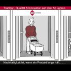 10 = Thoma Aufzüge / Tasse Jubiläum - Vektor Illustration 10.Thoma